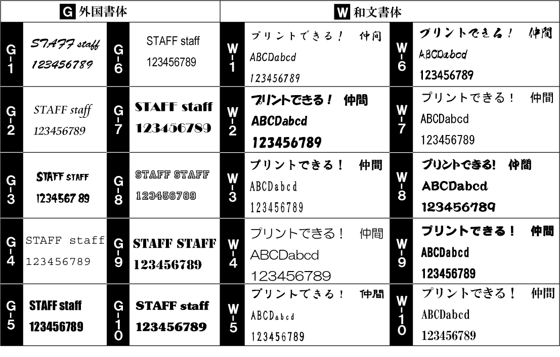 フォント見本