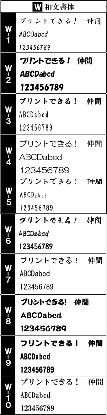 フォント見本外国語